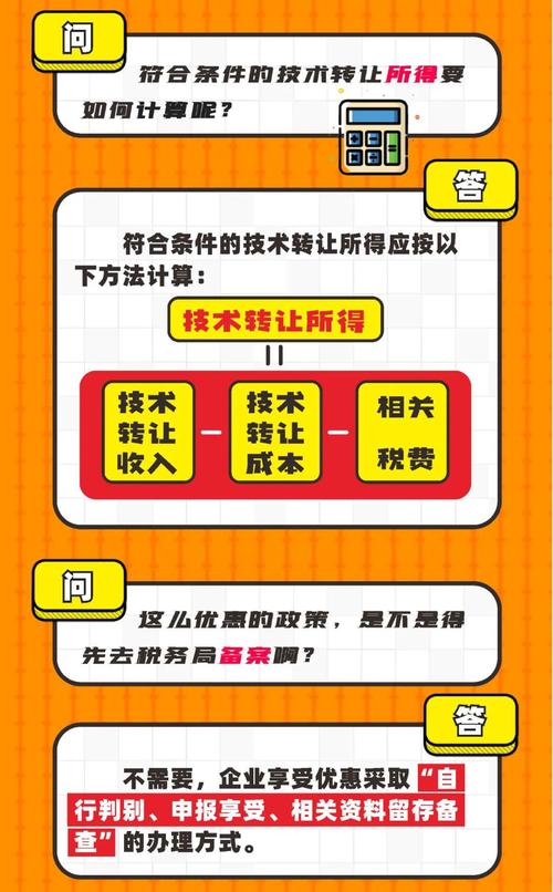 技术转让与技术开发的税收优惠 企业创新发展的催化剂